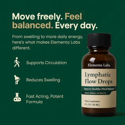 Lymphatic Flow Drops