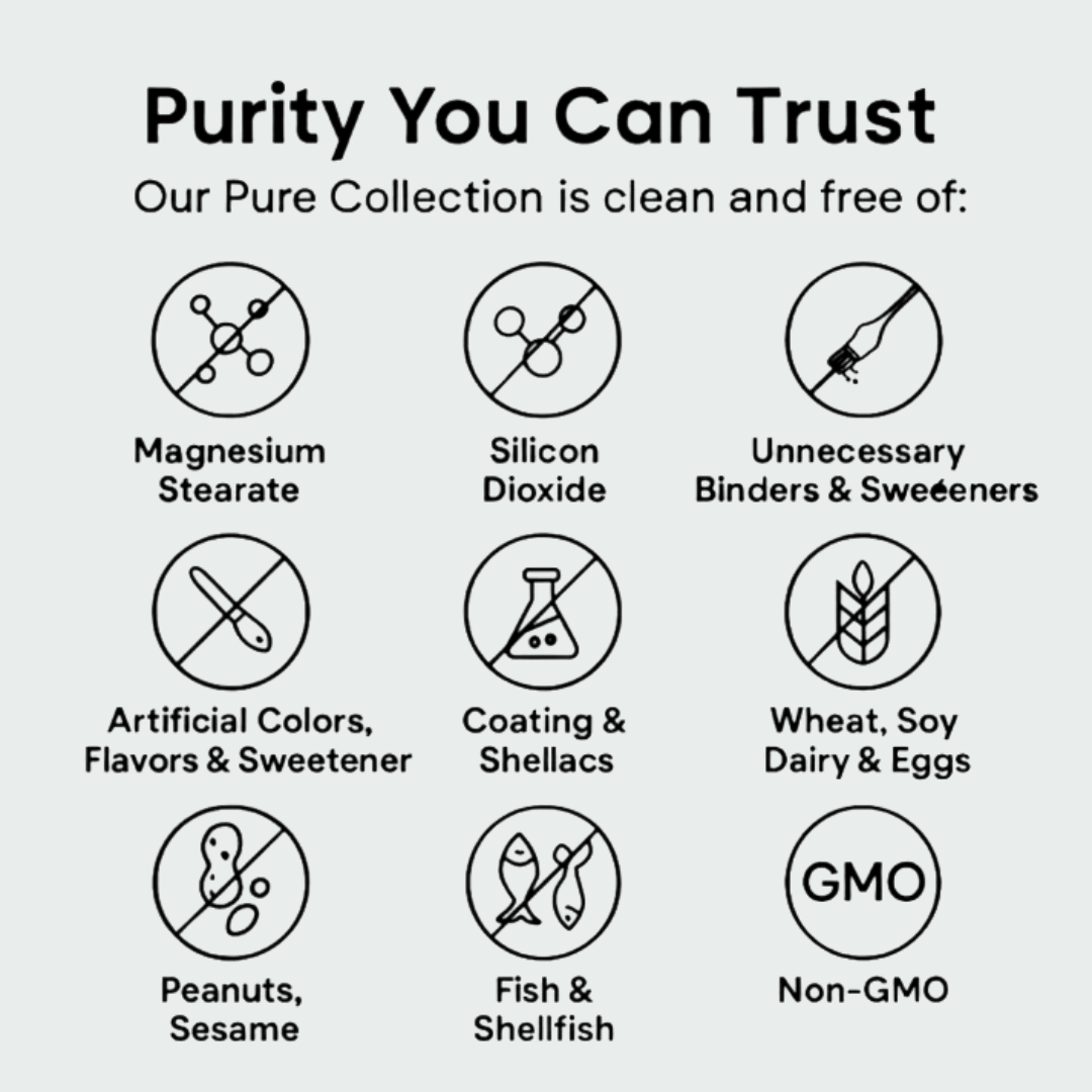 Lymphatic Flow Drops