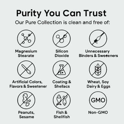 Lymphatic Flow Drops